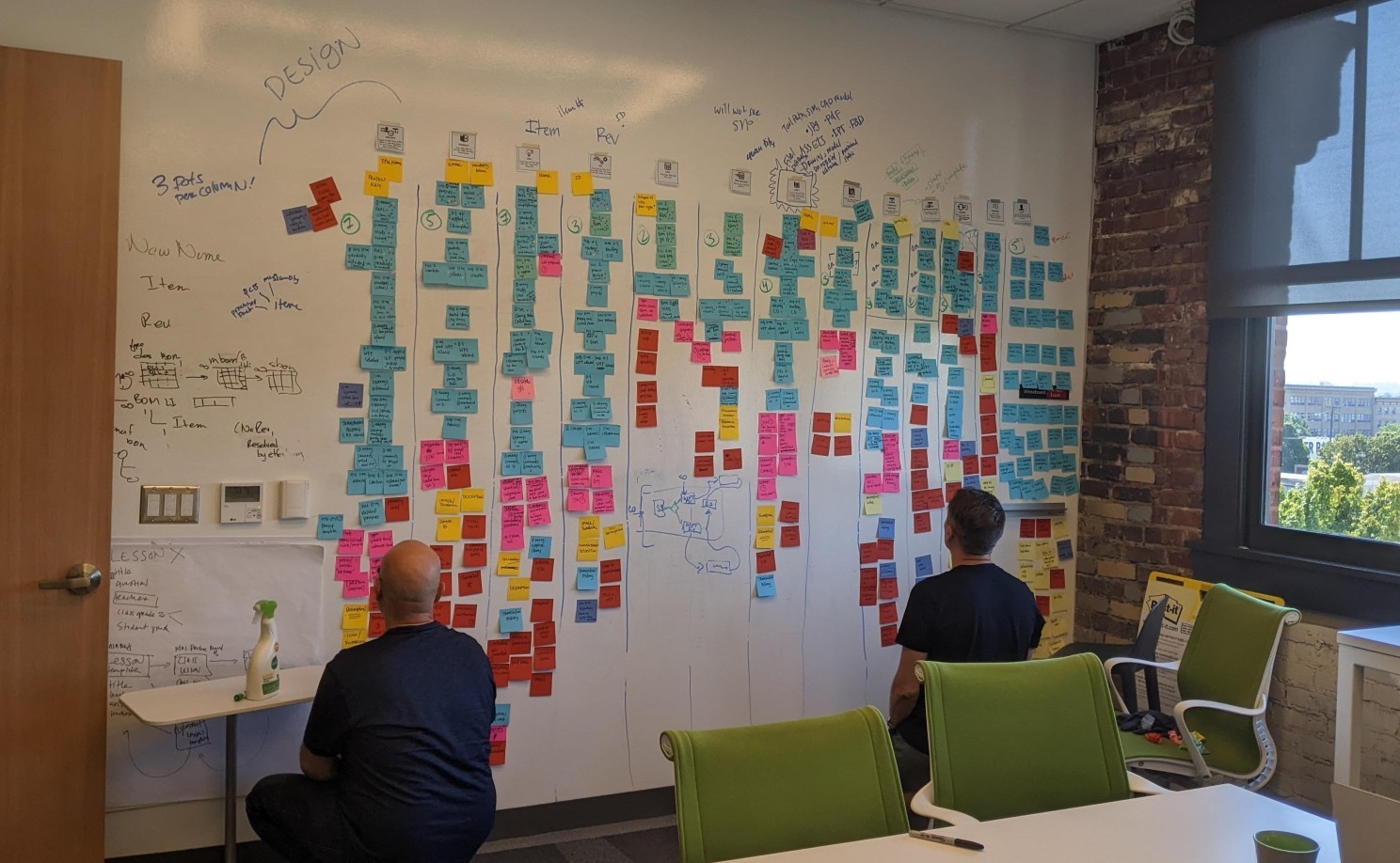 Two workshop participants review a large, floor-to-ceiling OOUX Object Map covered with hundreds of color-coded sticky notes and handwritten annotations, mapping objects, attributes, relationships, and design decisions across a complex system.