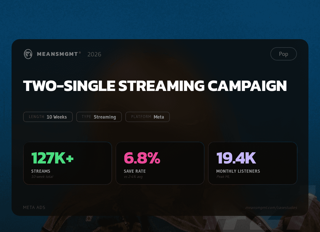 Alex Jude case study cover