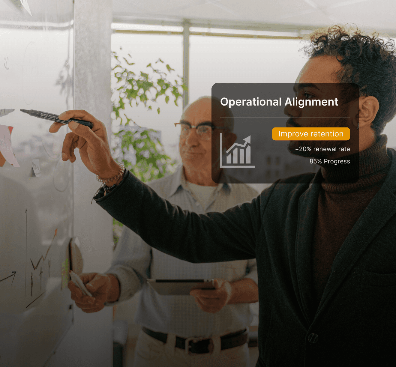 Bring structure to your scaling story.