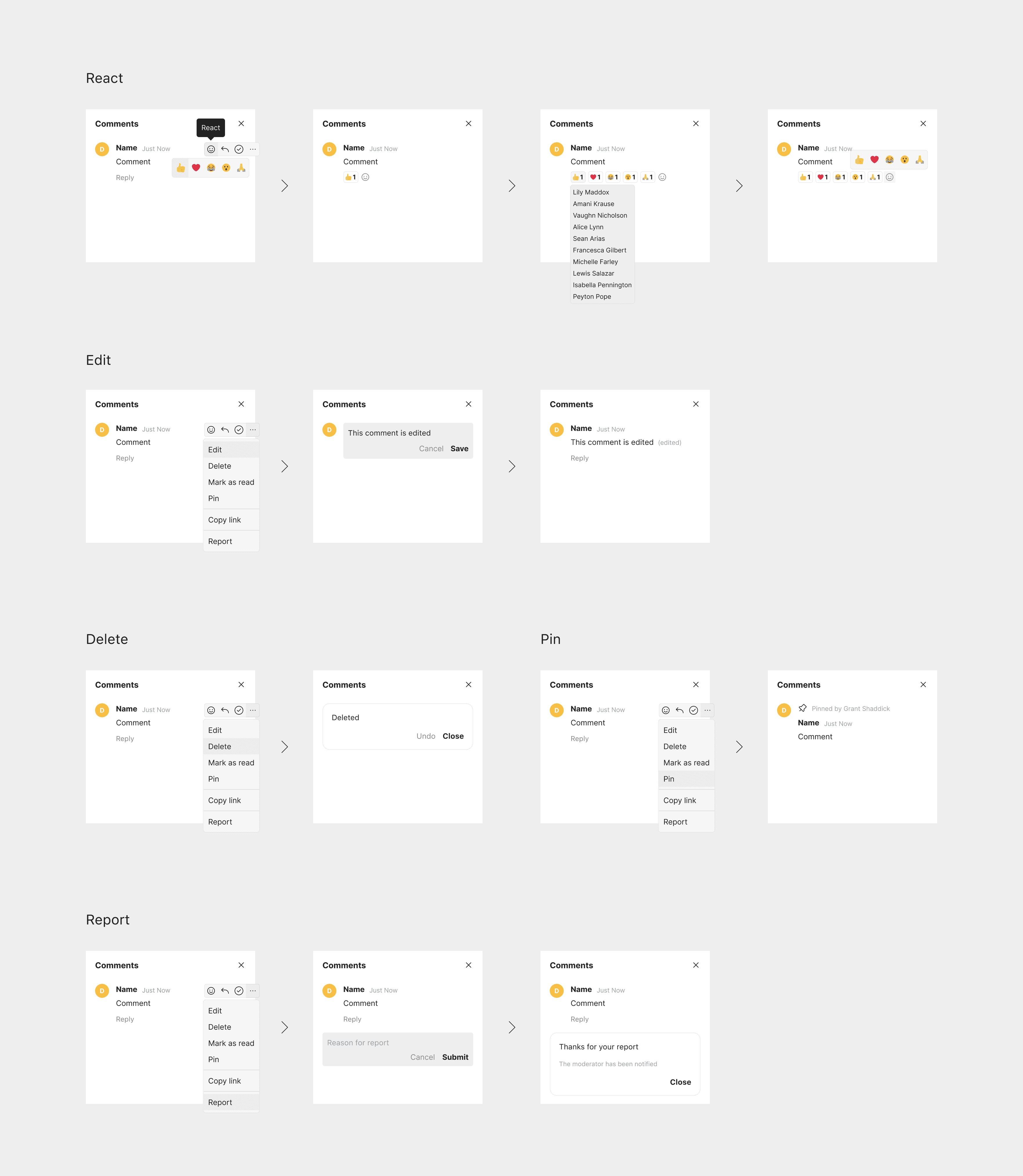 Micro-flow examples