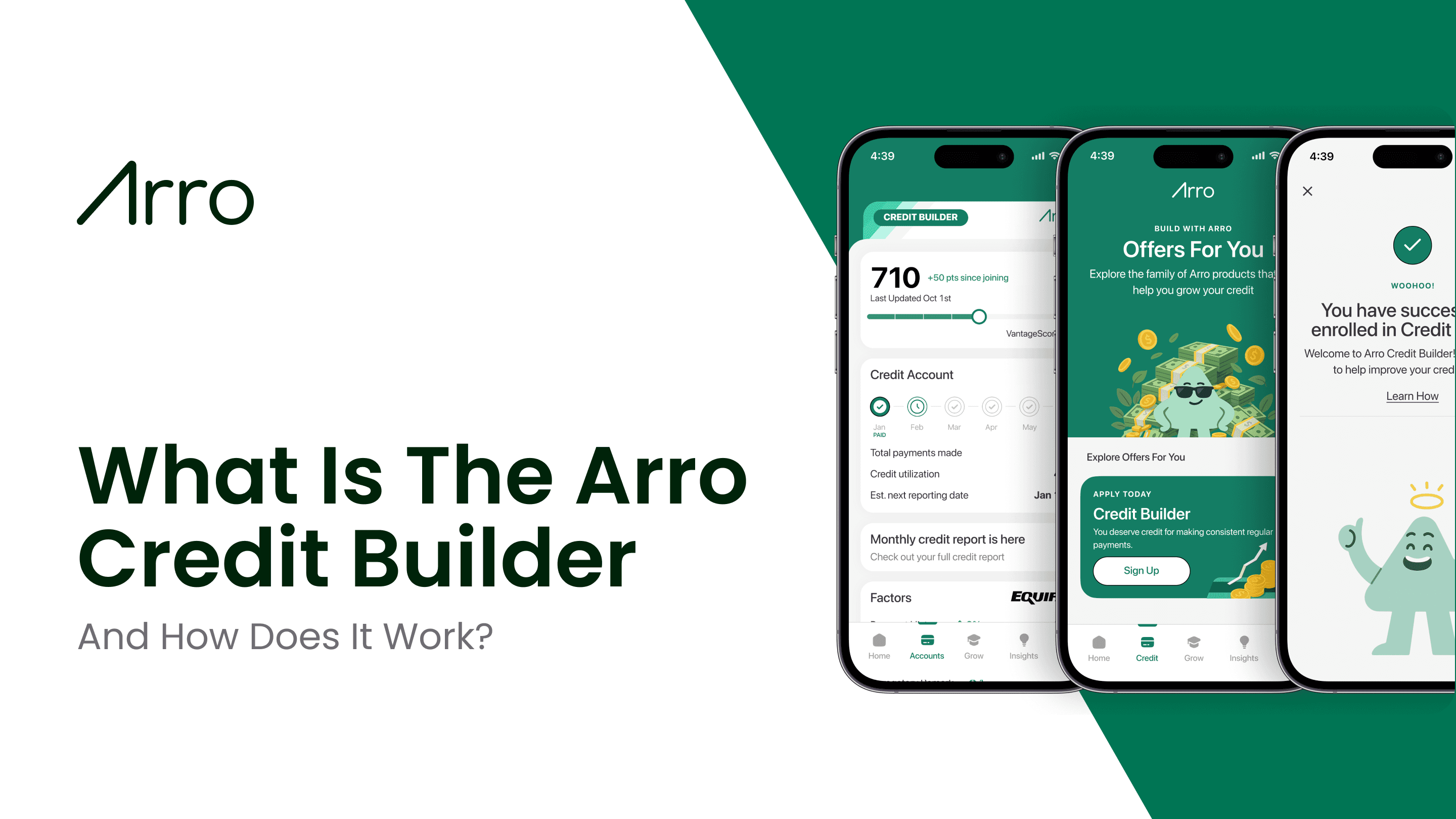 What Is The Arro Credit Builder And How Does It Work?