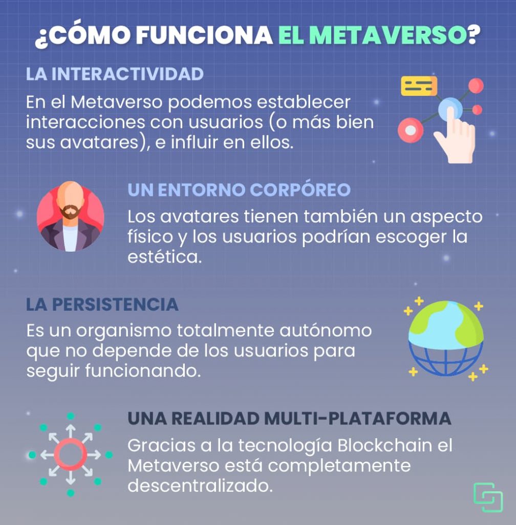 como funciona el metaverso