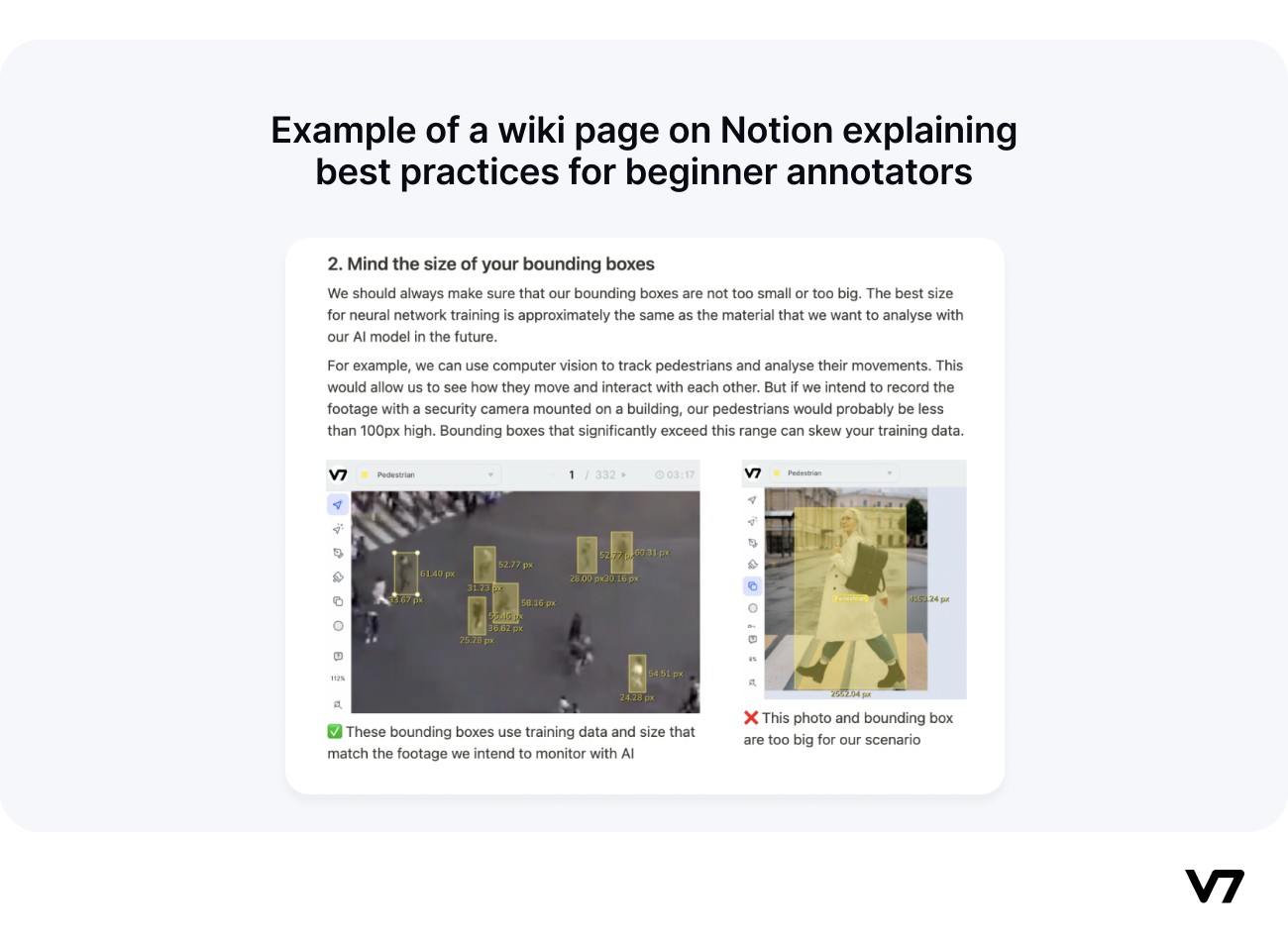 example of a wiki page on notion explaining best practices for beginner annotators