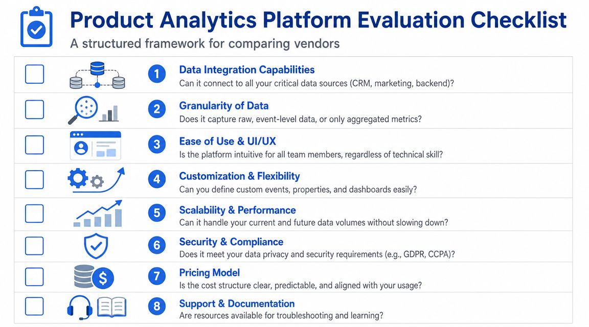 A structured checklist for evaluating and comparing different product analytics platforms based on eight key criteria.