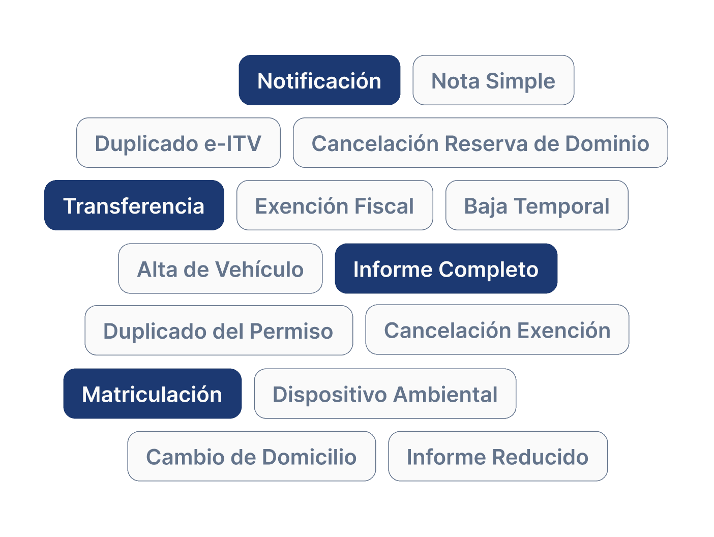 Screenshot of Notion template recipe