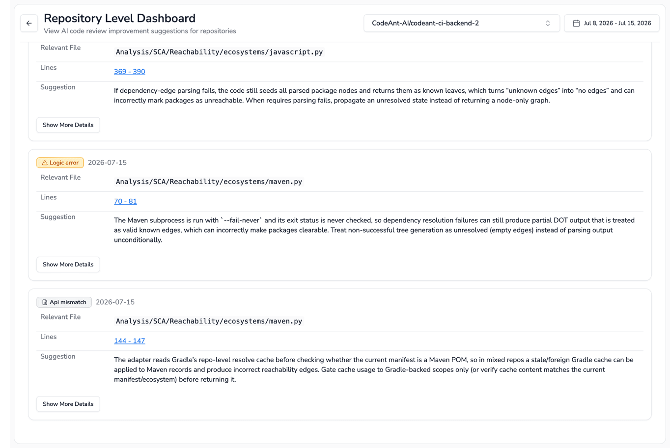 CodeAnt AI code review suggestions on a pull request, tagged Logic error and Api mismatch, each with a file path, line range, and explanation