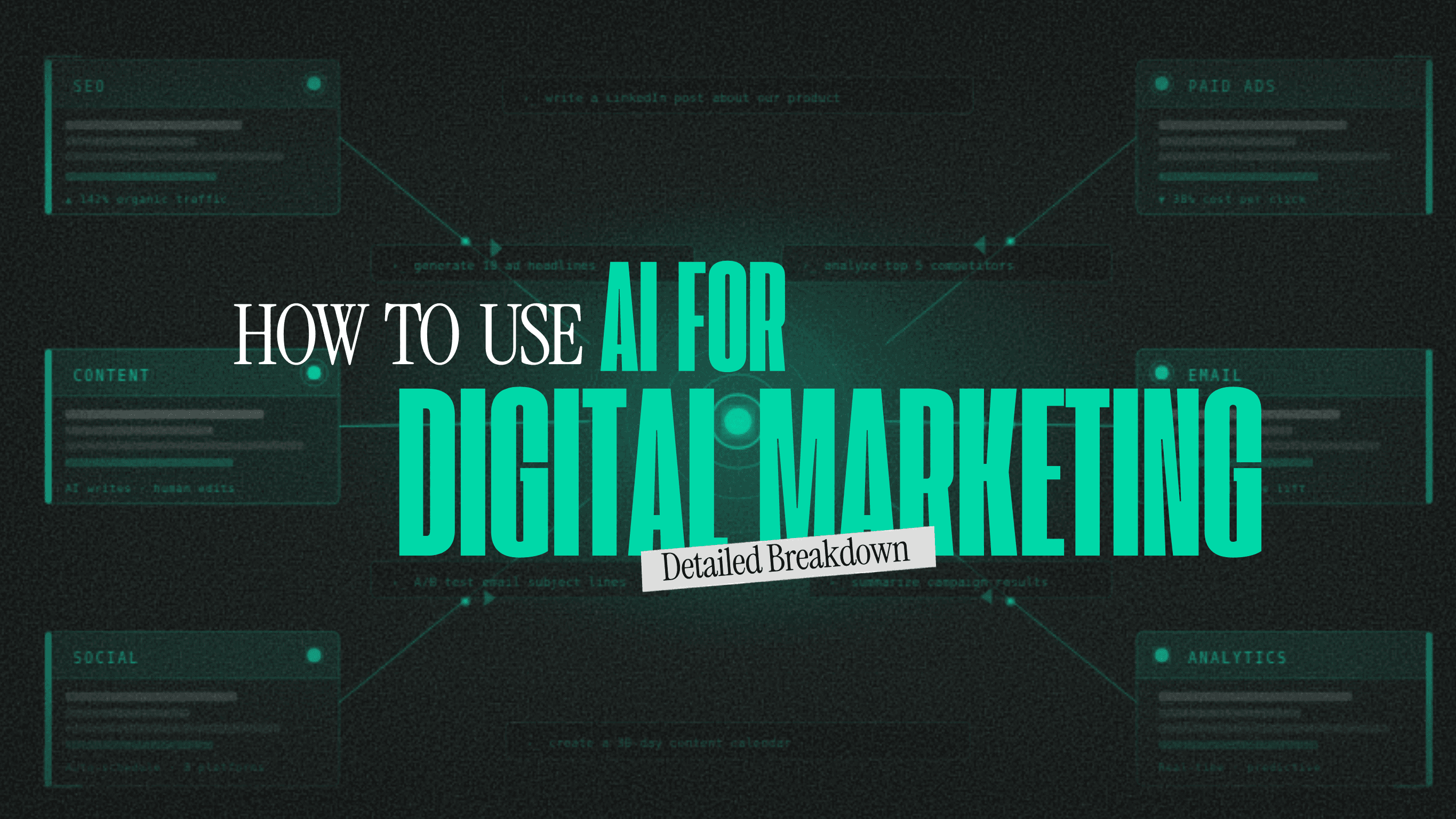 How to Use AI for Digital Marketing: Detailed Breakdown