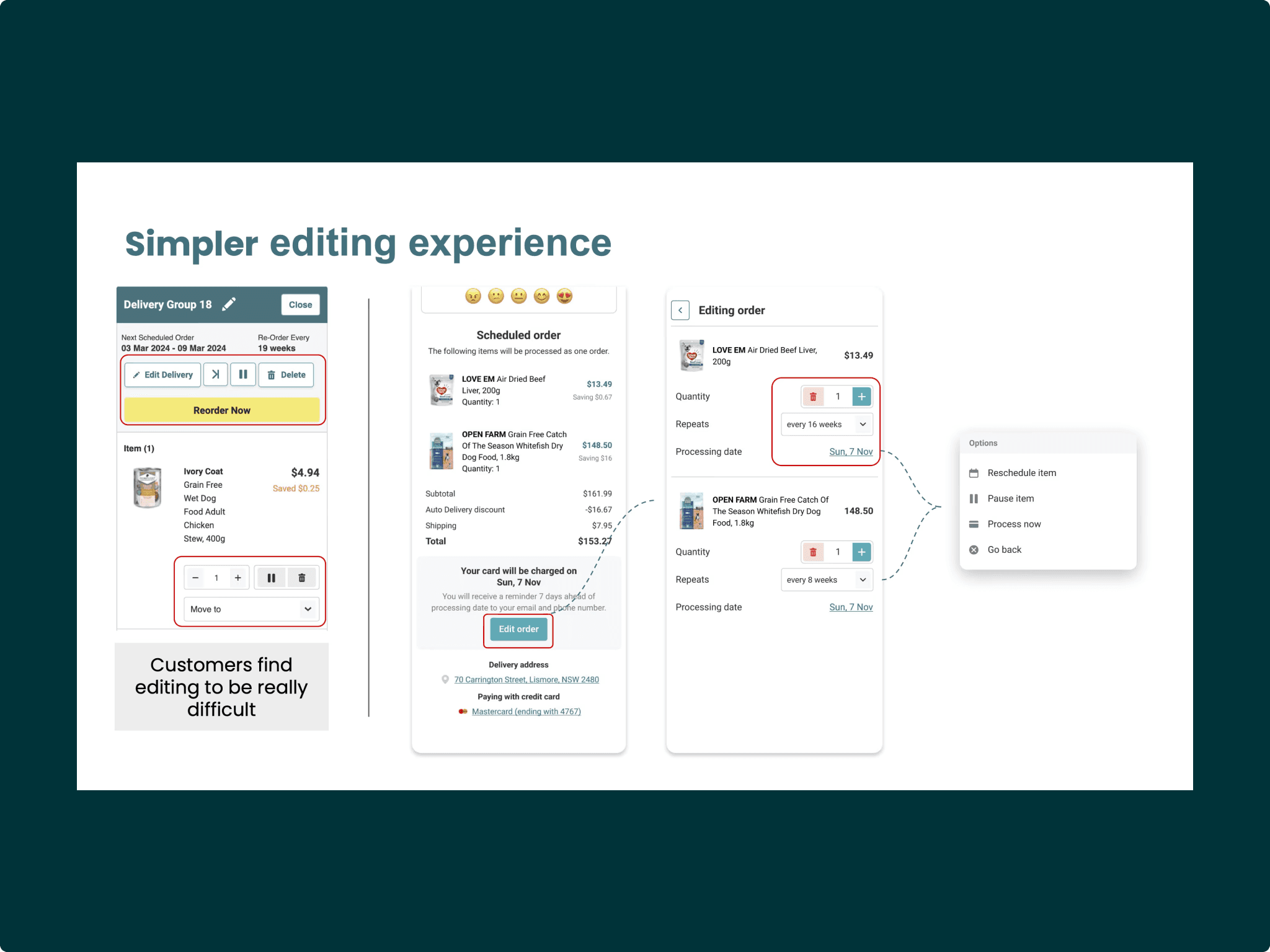 Pet Circle product interface showing repeat customer improvements