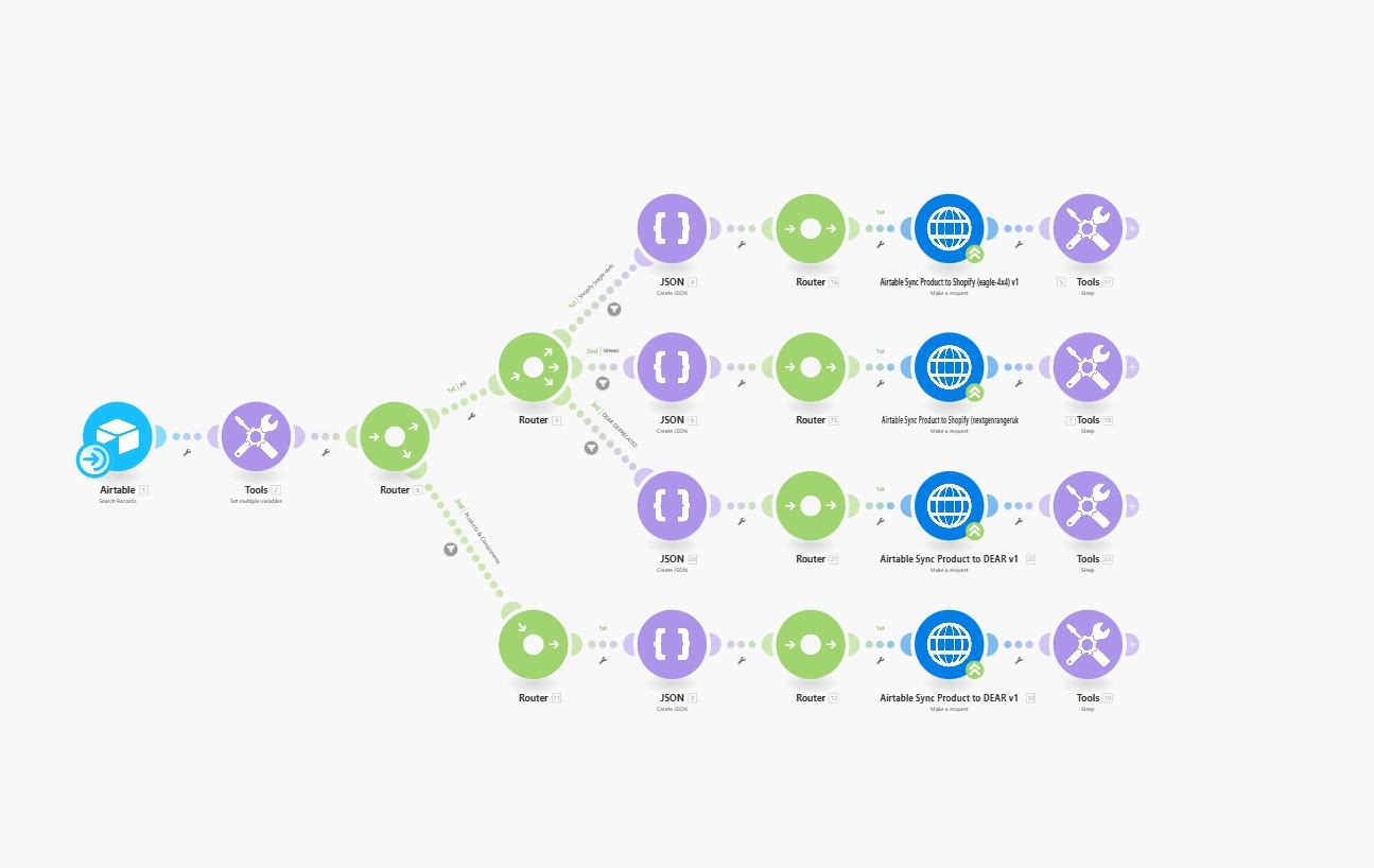 Project Content Image - 3