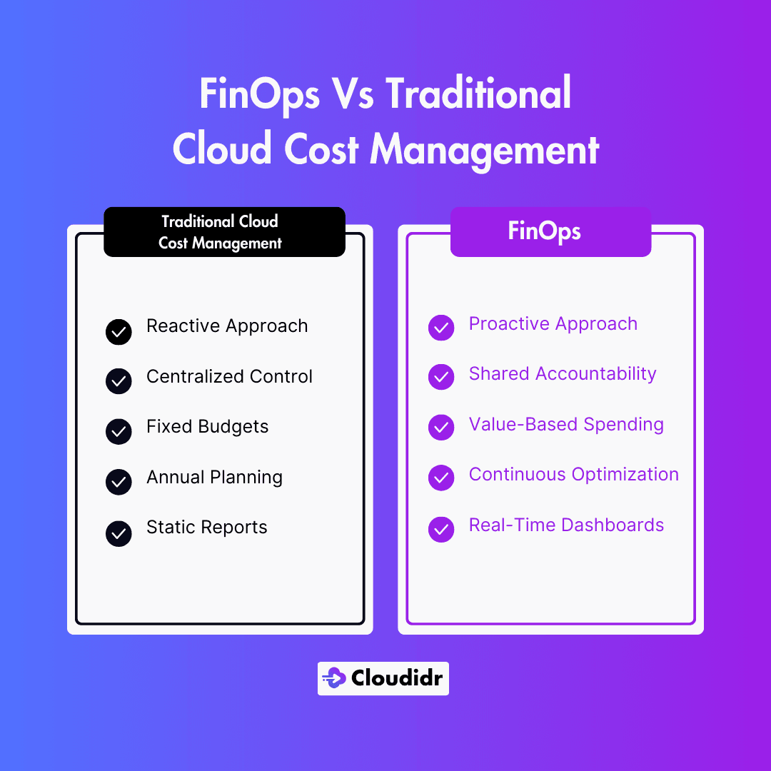 Key Differences Between FinOps and Traditional Cloud Cost Management