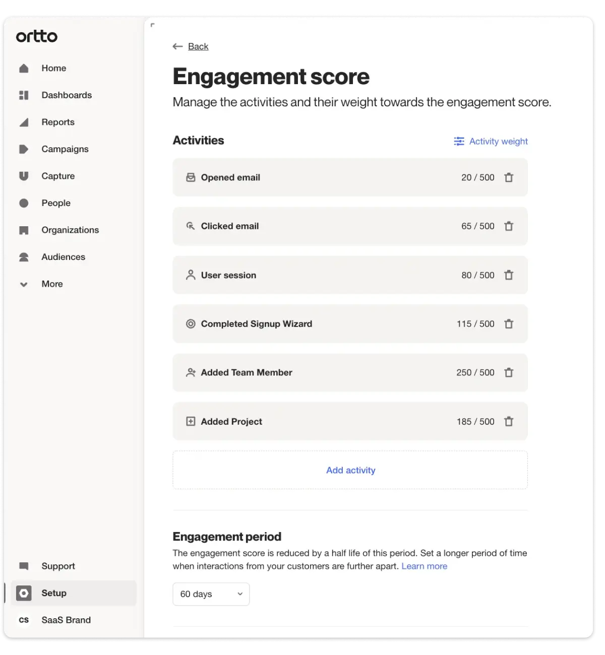 Customer engagement score