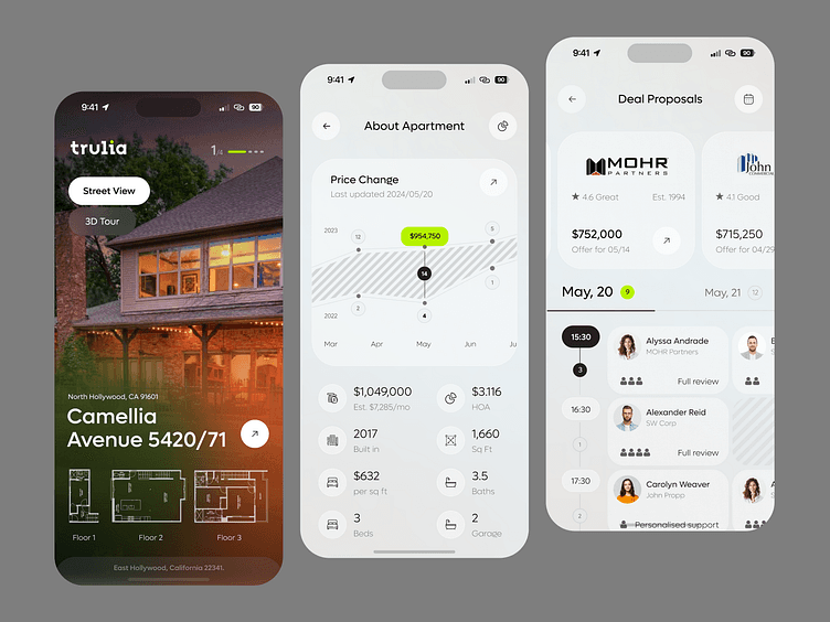 Mobile adaptive product