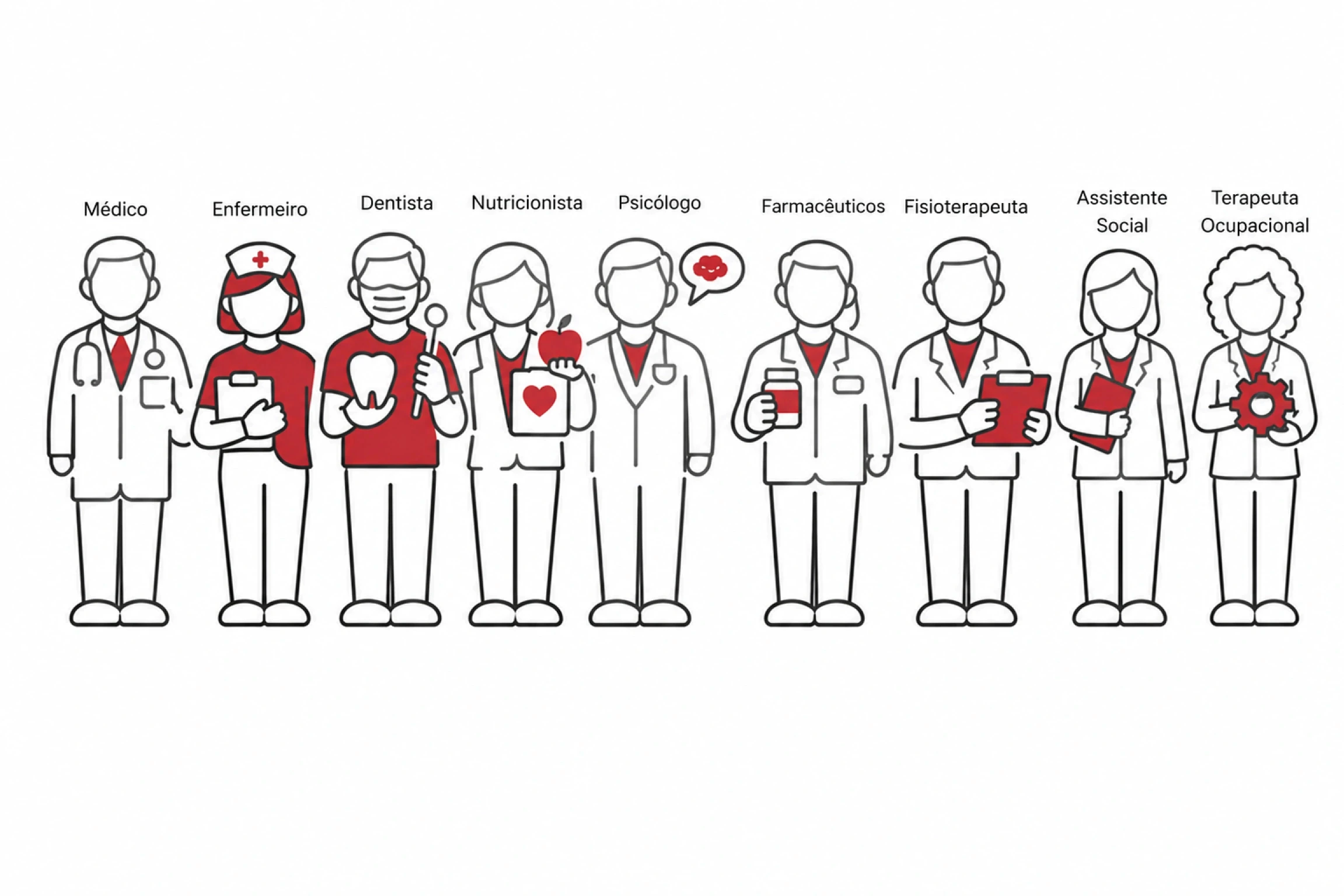 Equipe Multidisciplinar Especializada