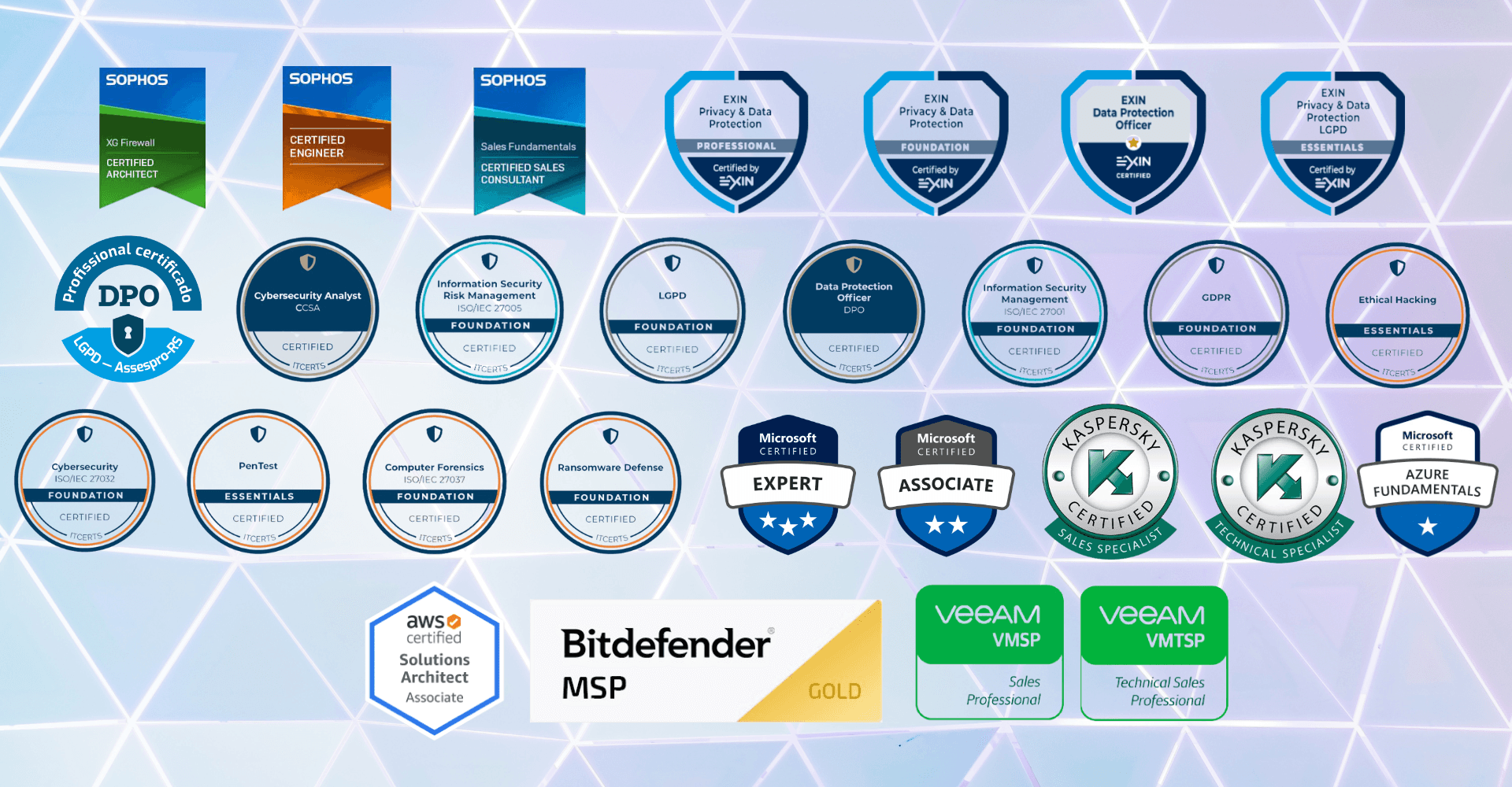 certificados  - Raidbr Segurança Digital