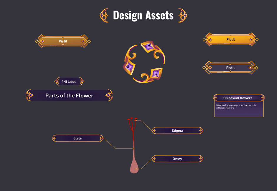 Extracted currency modules