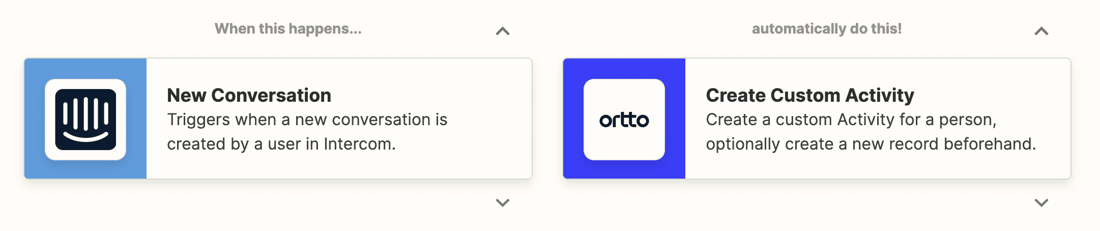 Zapier integration - Ortto and Intercom