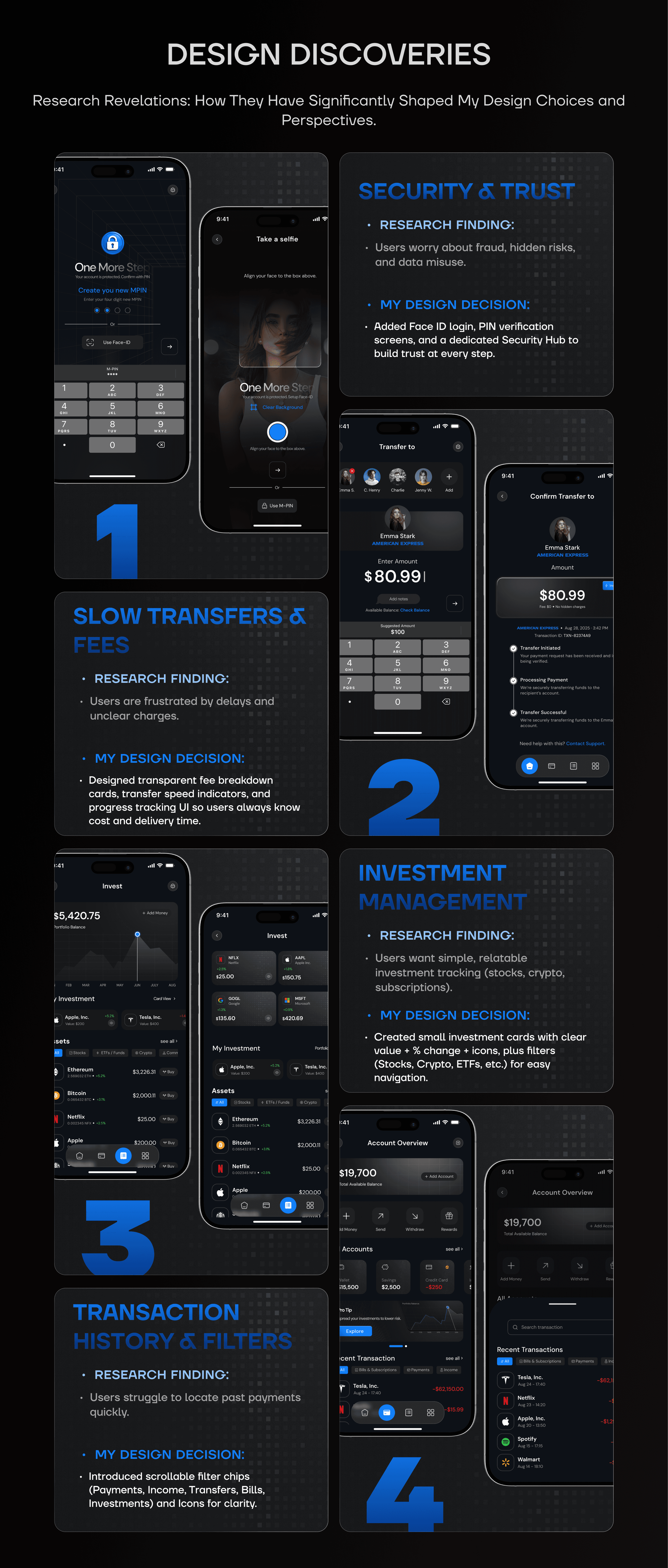 Zentro Finance App - Design Insights.