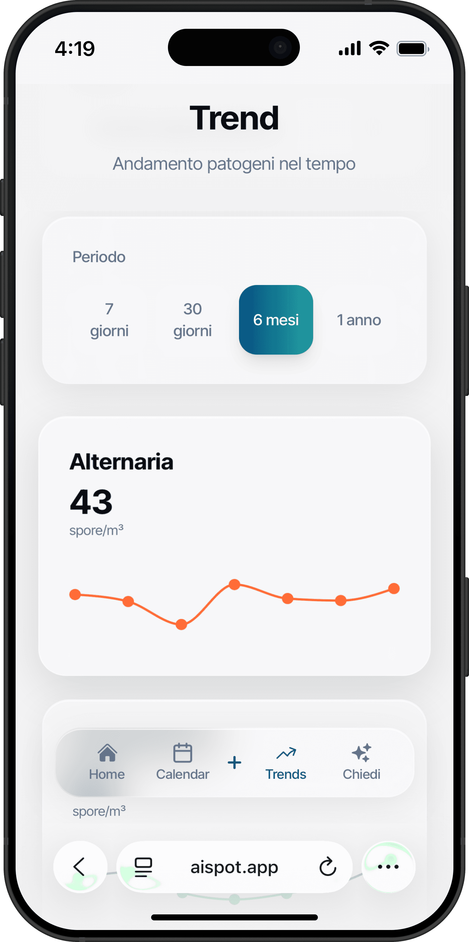 SporeFinder Pro
