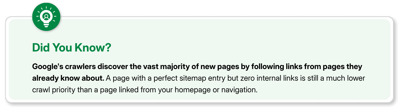 Google crawlers prioritize pages with internal links over sitemaps alone.
