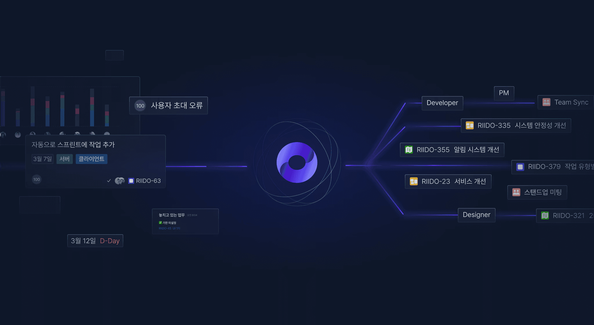 뤼이도 핵심 기능 5