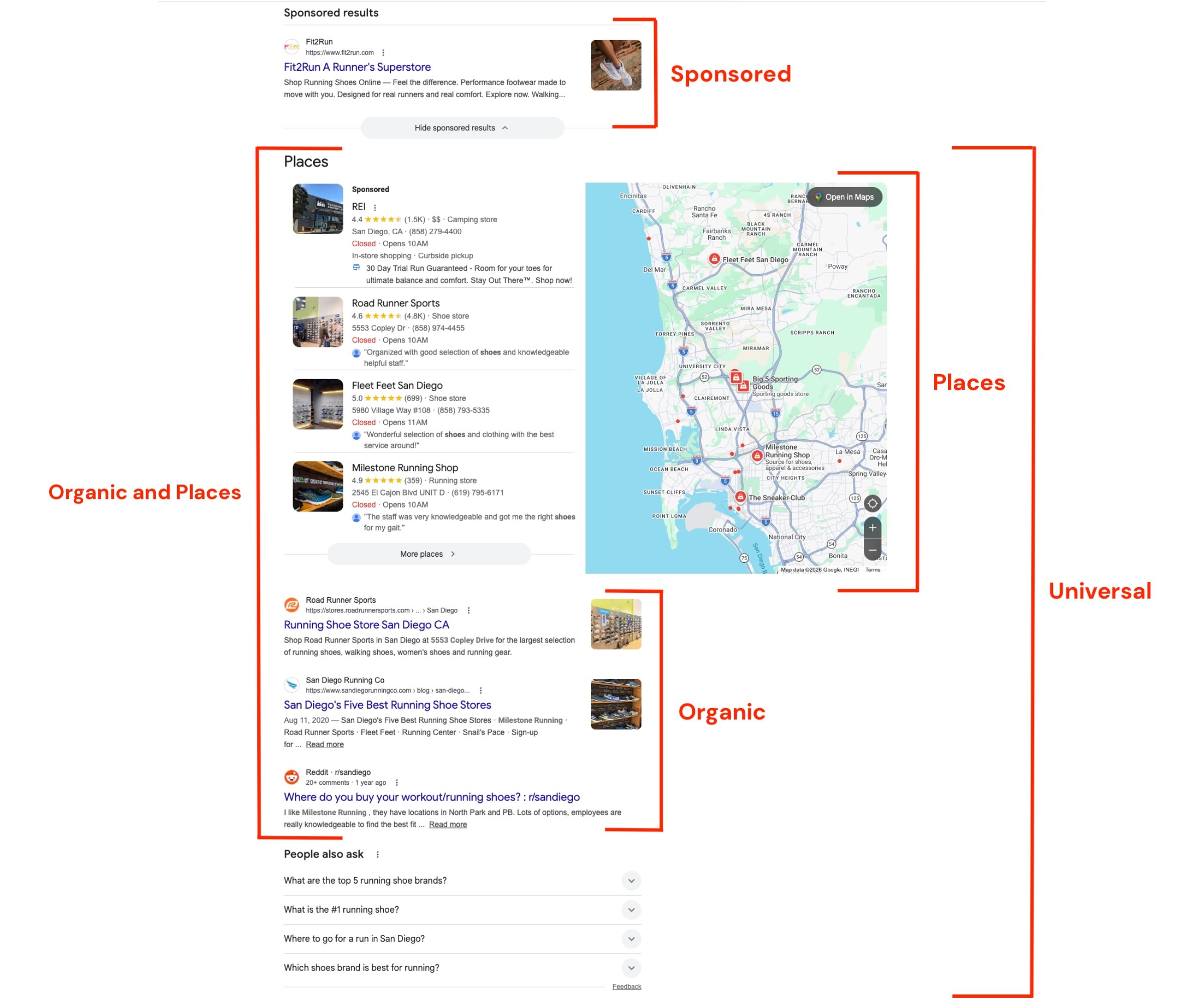 how-the-results-are-counted-for-each-search-engine-type
