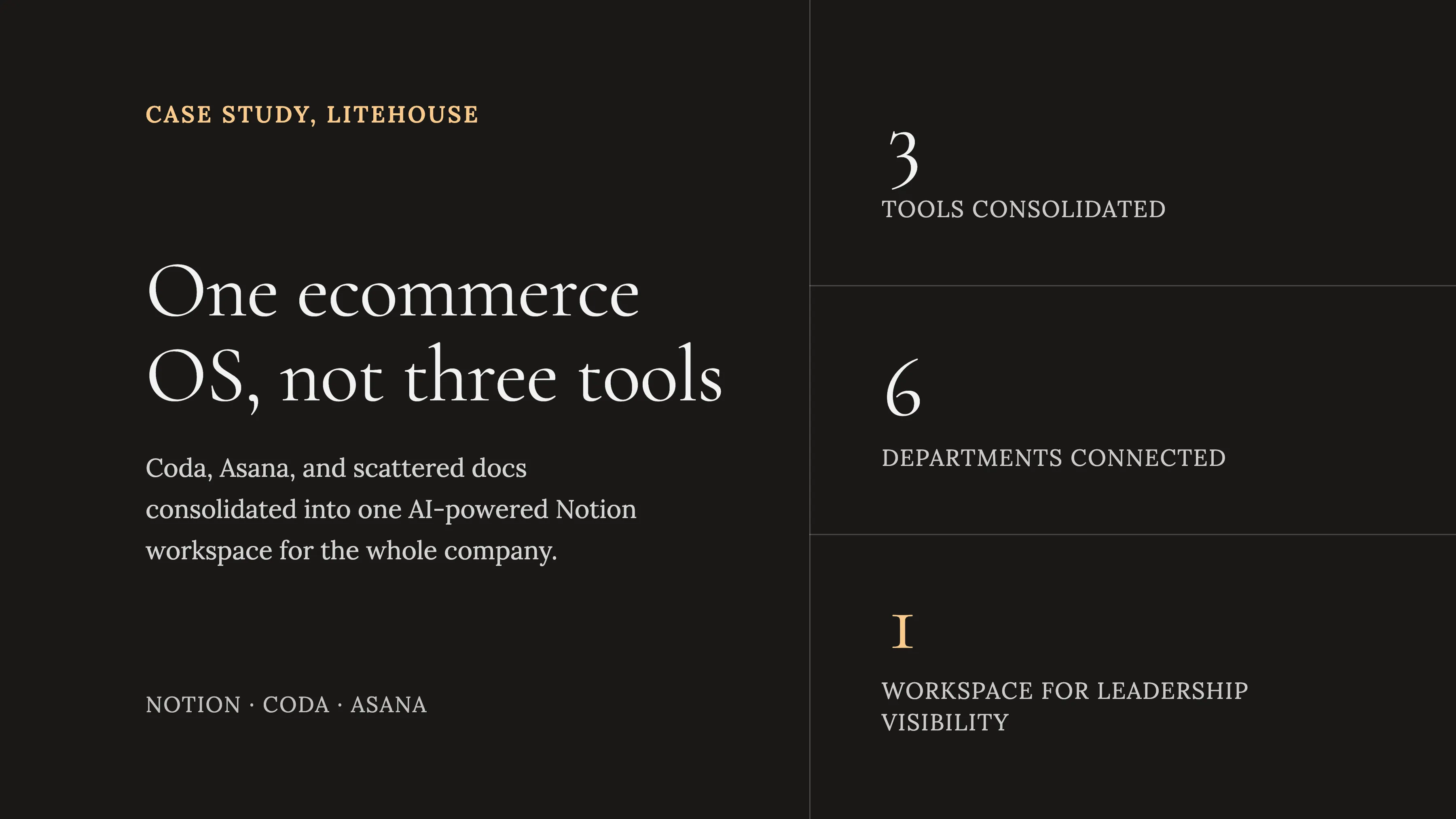 One ecommerce operating system, not three tools