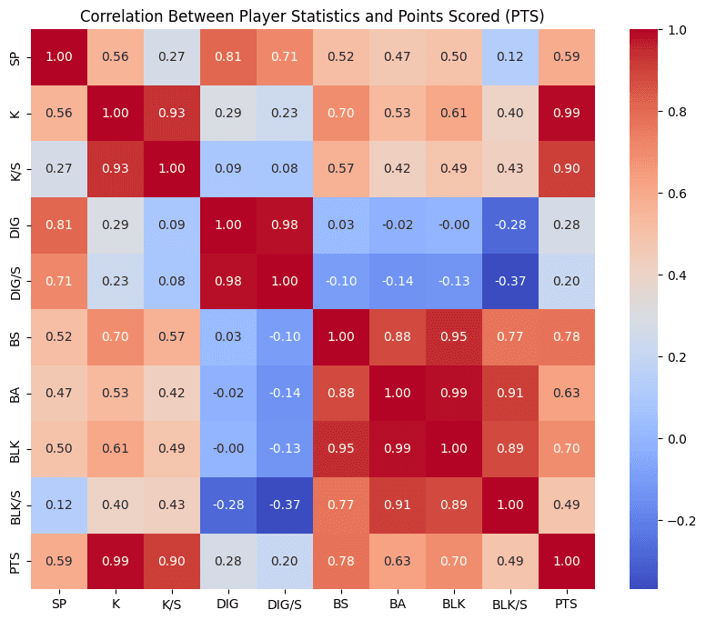 DesignCube Framer Website