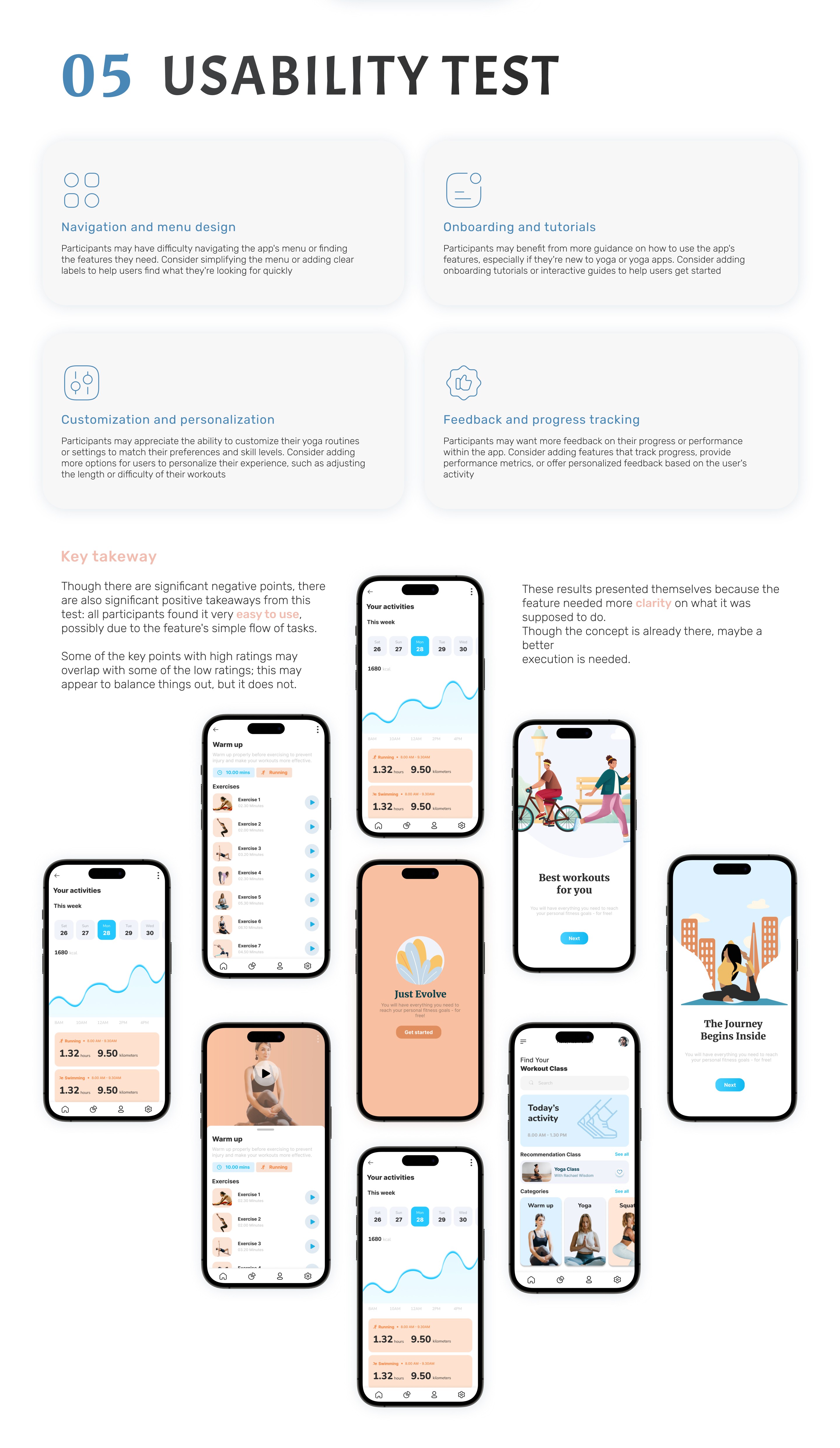 Just Evolve case study page 6