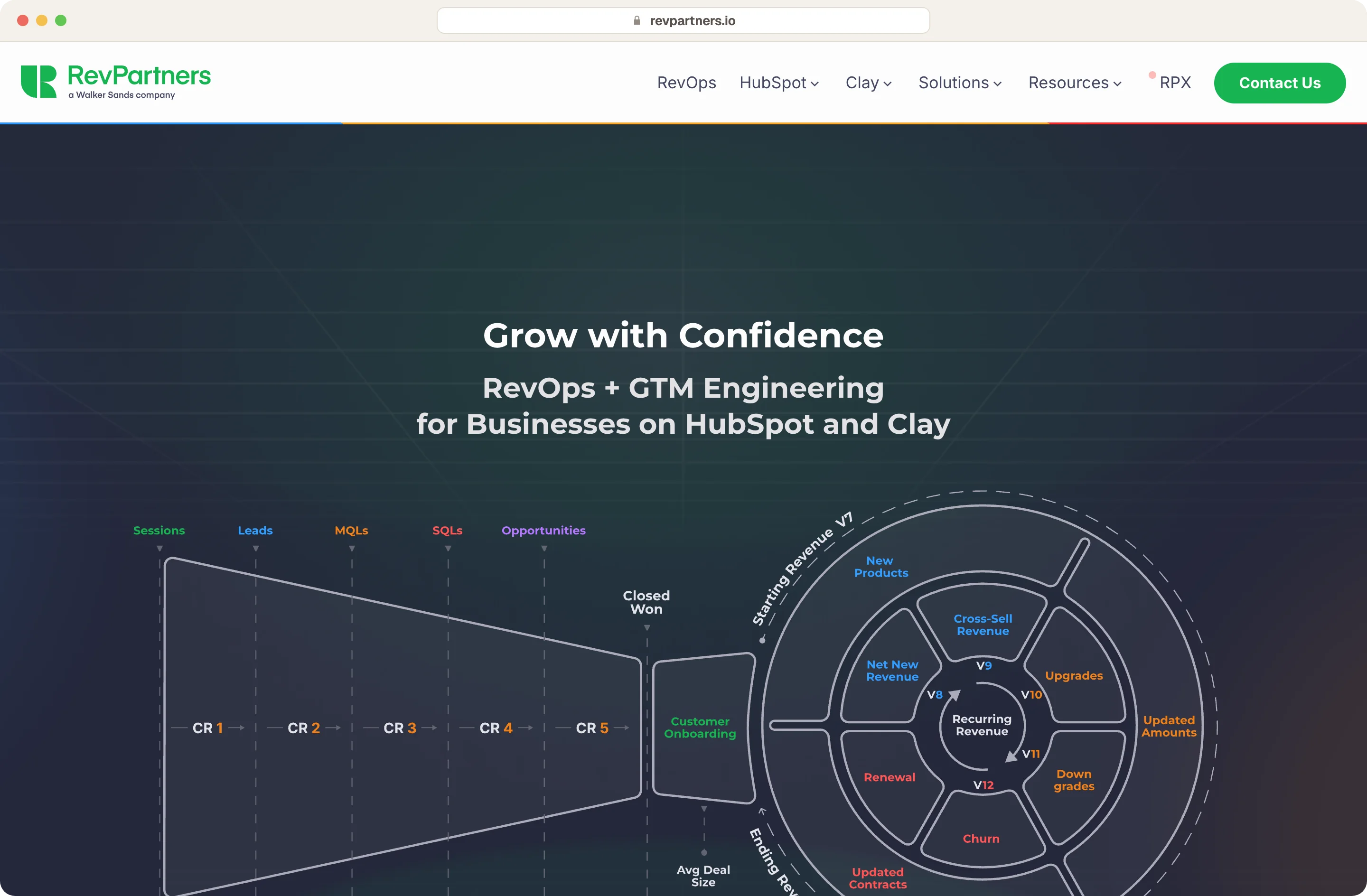 RevPartners homepage, a RevOps and GTM engineering agency for companies on HubSpot and Clay