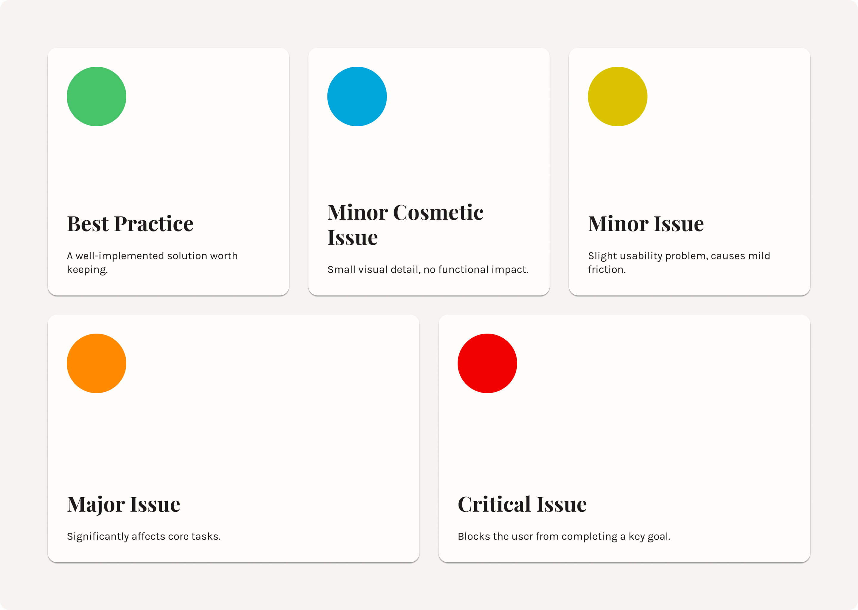 Five-tile graphic showing UX audit issue severity levels: Best Practice, Minor Cosmetic Issue, Minor Issue, Major Issue, and Critical Issue.