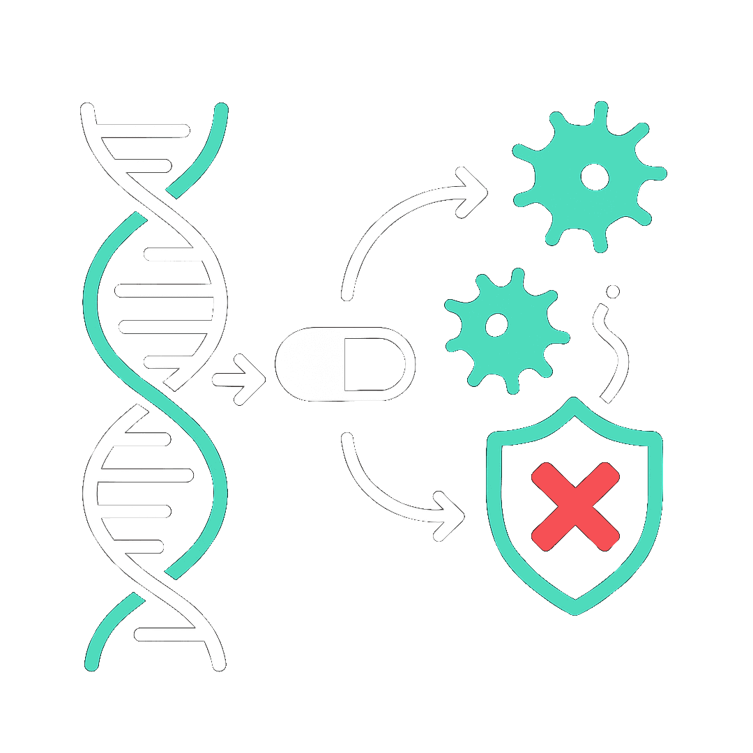 Drug Resistance Decoded