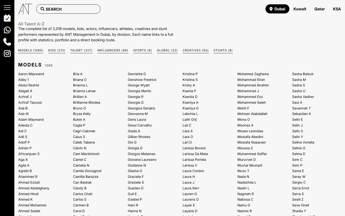 A to Z talent index on antmgmt.com