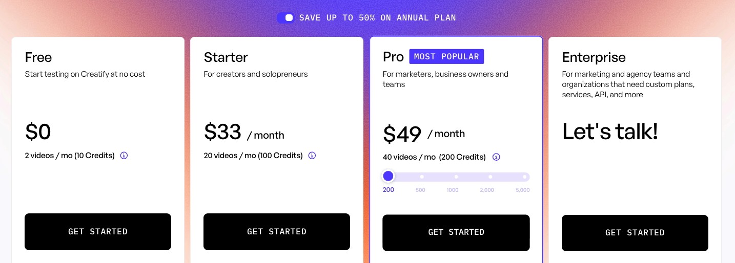 Pricing plan