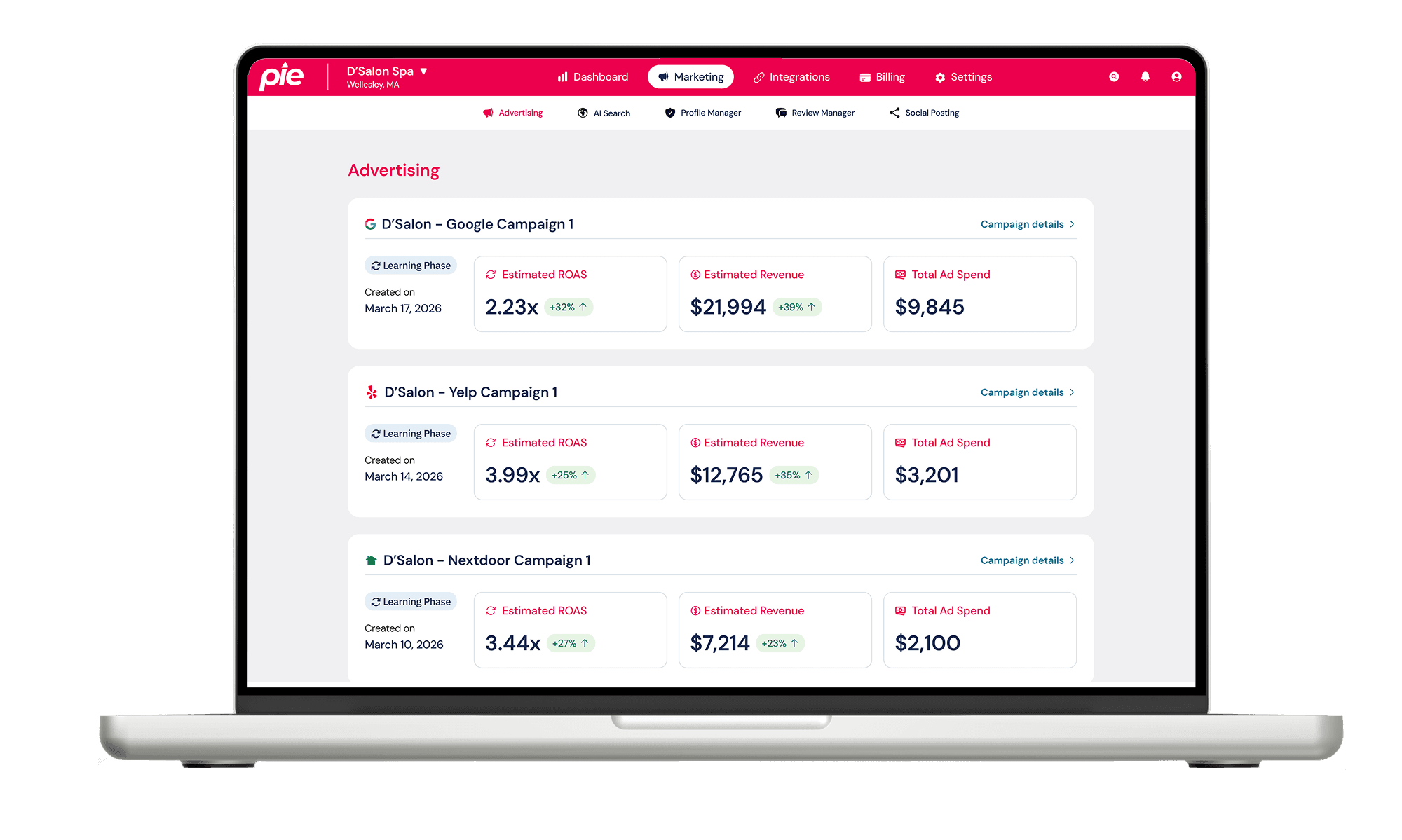 pay per click advertising on a small business budget