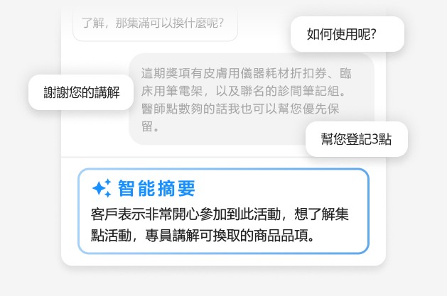 Features to elevate business.