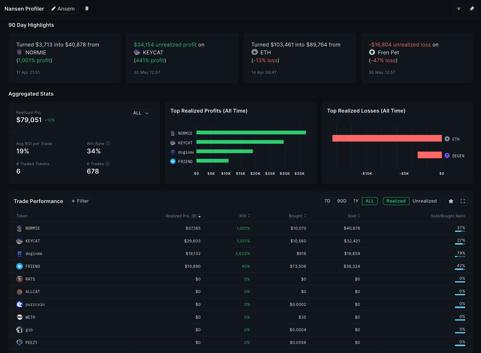 __wf_reserved_inherit