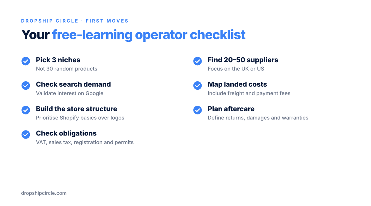 Seven-item beginner dropshipping checklist covering niche selection, supplier research, search demand, landed costs, Shopify structure, returns and warranties, and tax or registration obligations.