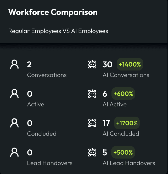 Hero Image Element 2