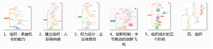 多张思维导图展示