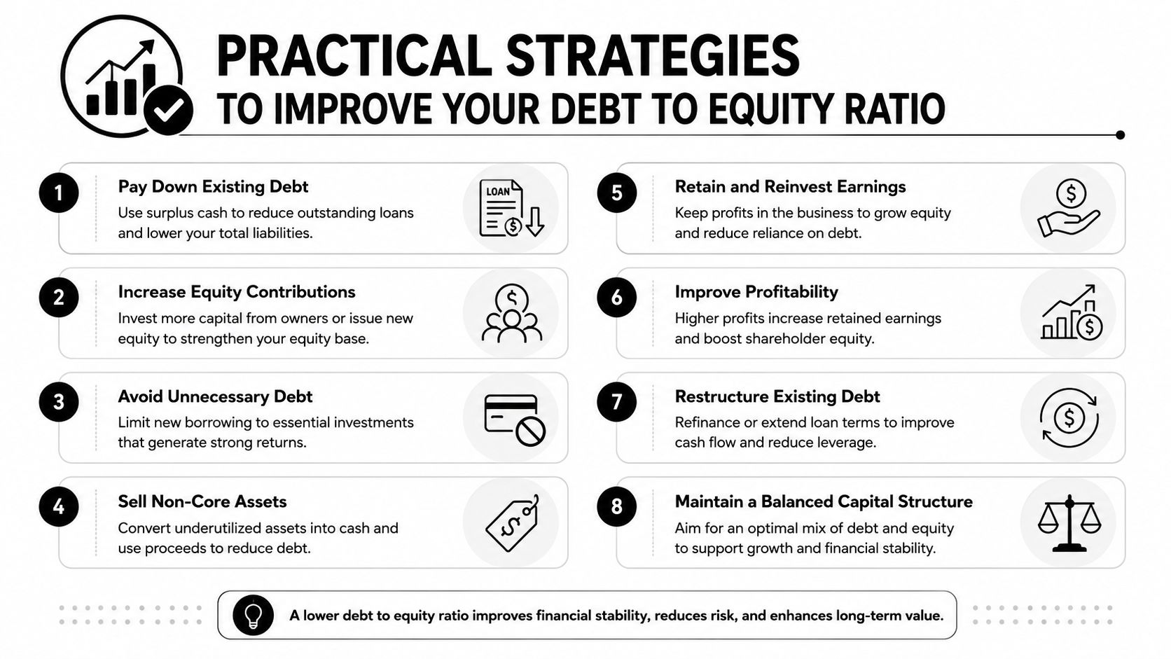 An infographic showing eight practical financial strategies to improve a business debt to equity ratio.