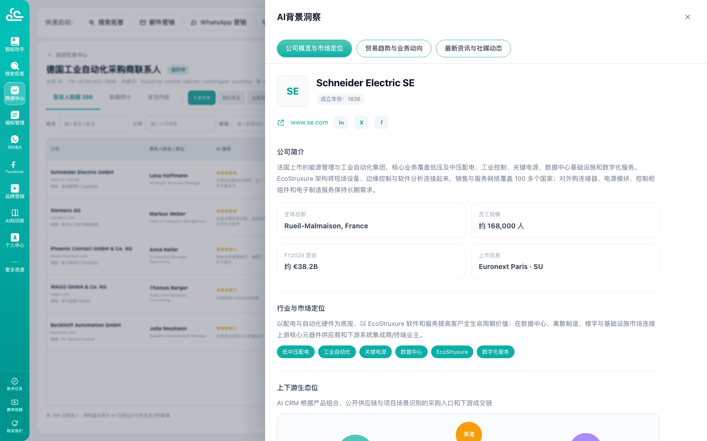 信风AI CRM 客户动向监测