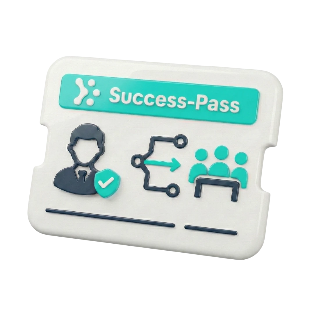 3D-Grafik einer 'Success-Pass' ID-Karte, die Symbole für einen persönlichen Ansprechpartner, Mitspracherecht bei der Roadmap und direkten Zugang zum Führungsteam zeigt.
