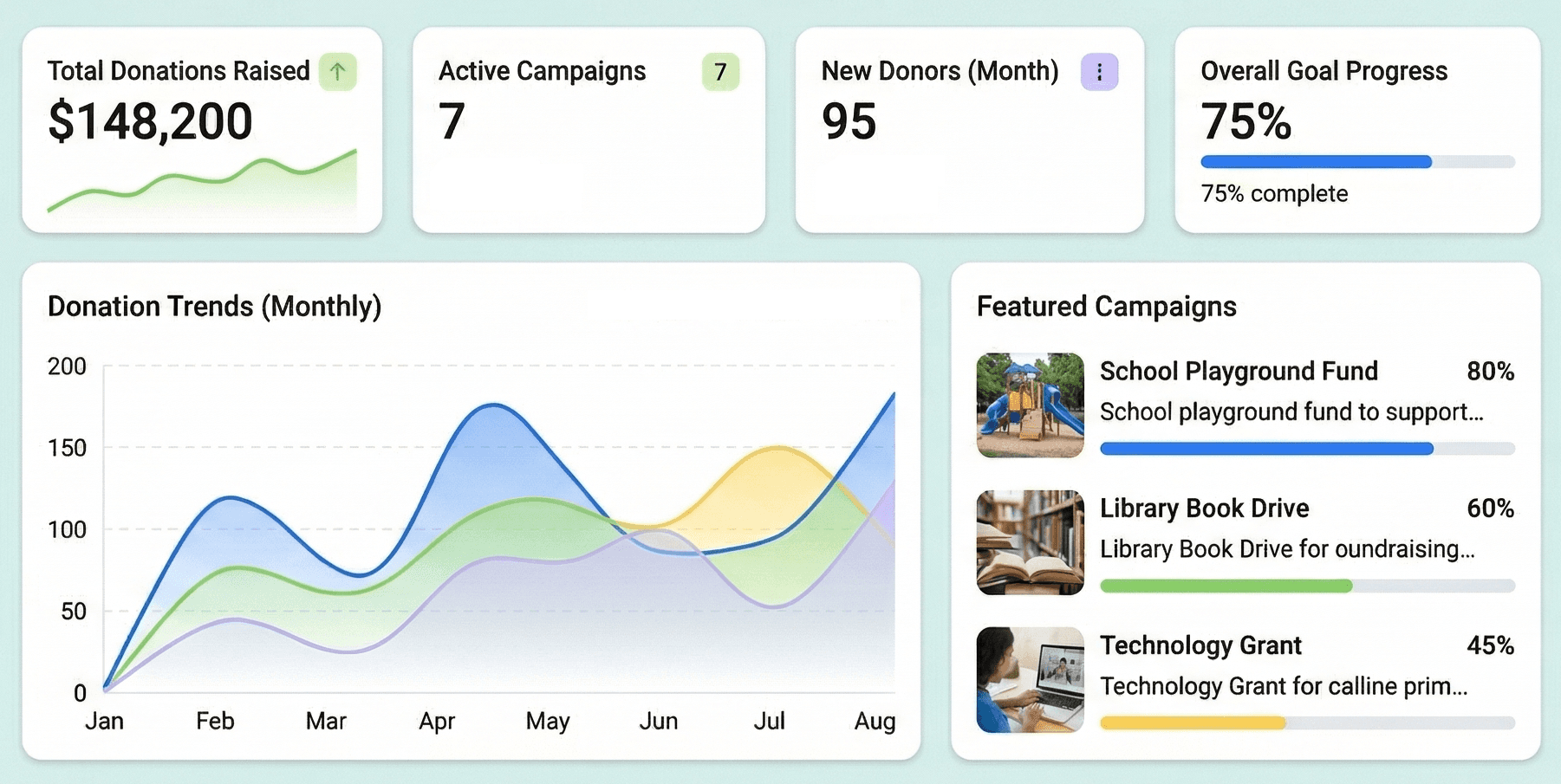 Photo of a school admin on her computer using Parent Track to generate reports on parent engagement and school community impact
