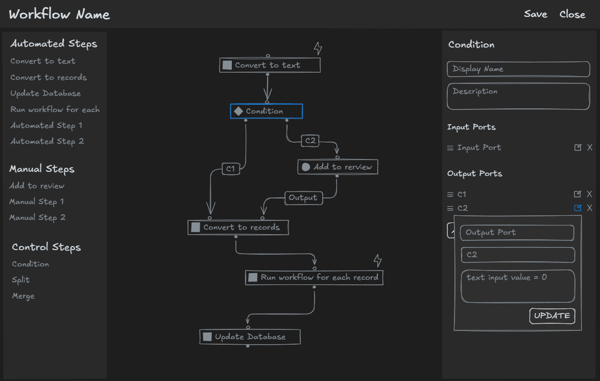 Low-fidelity workflow wireframe showing the ‘Condition’ step selected, with configuration panel on the right for details, ports, and condition logic