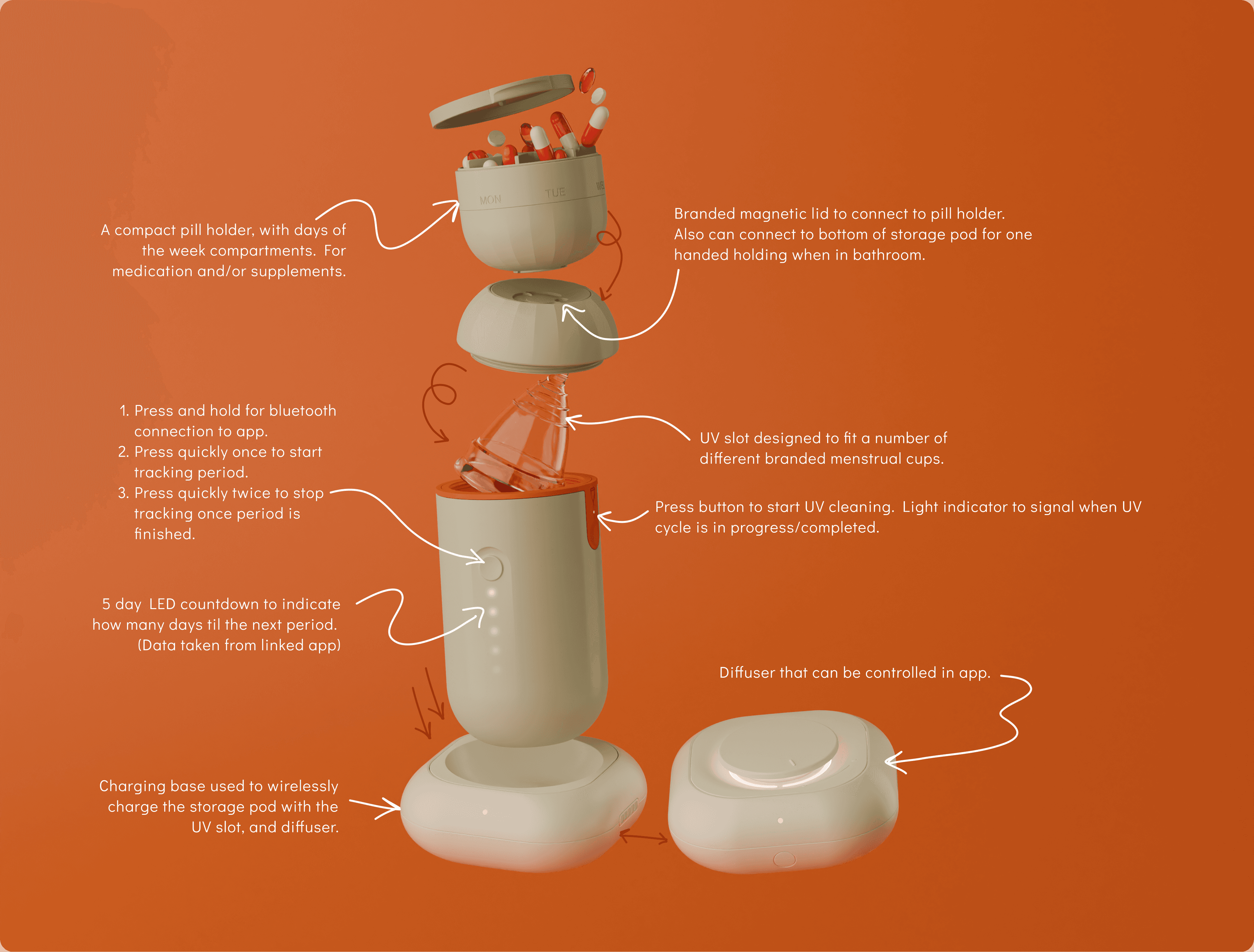 Expanded studio render with details.