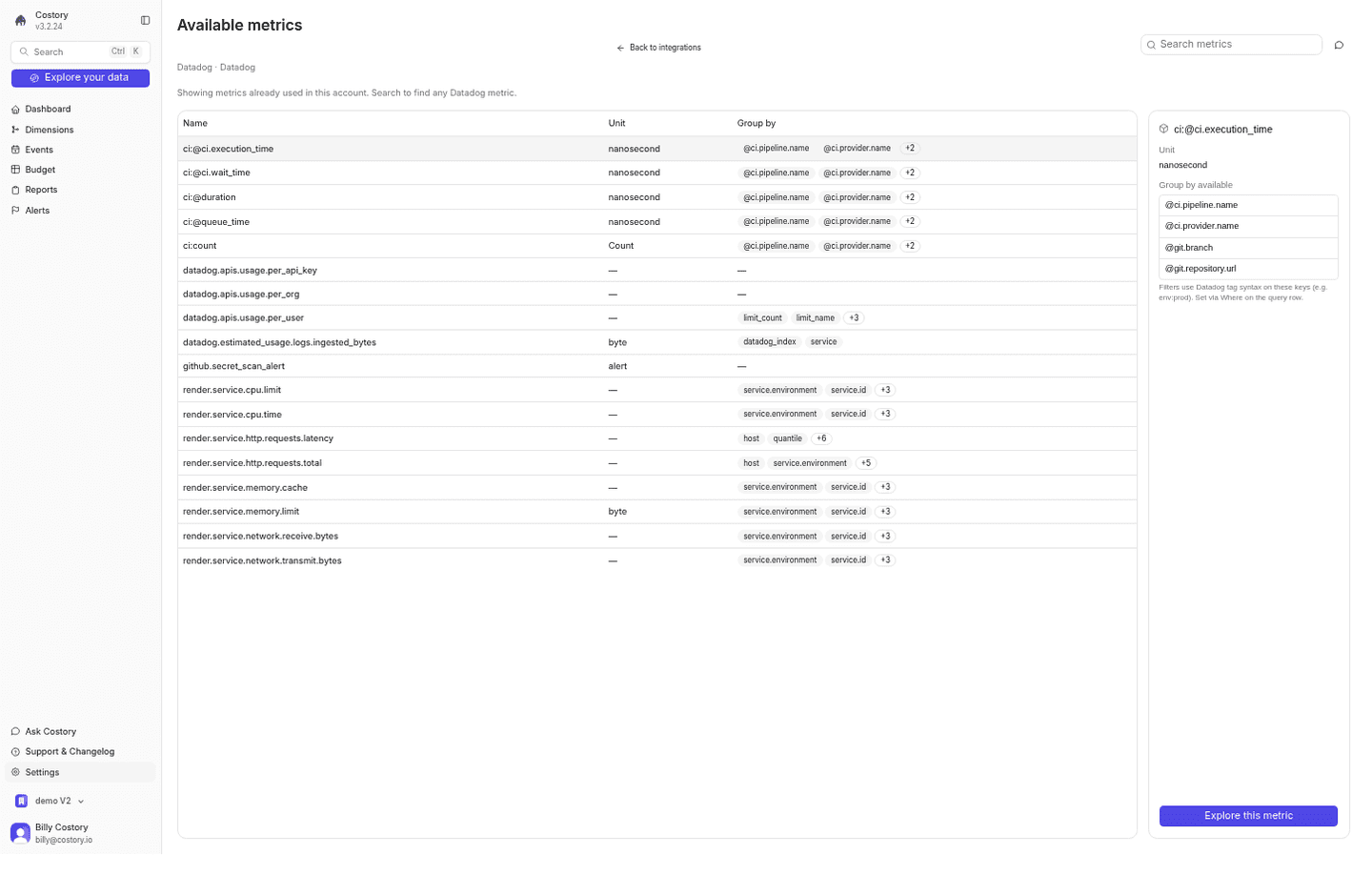 Datadog metrics in Costory, including CI execution time