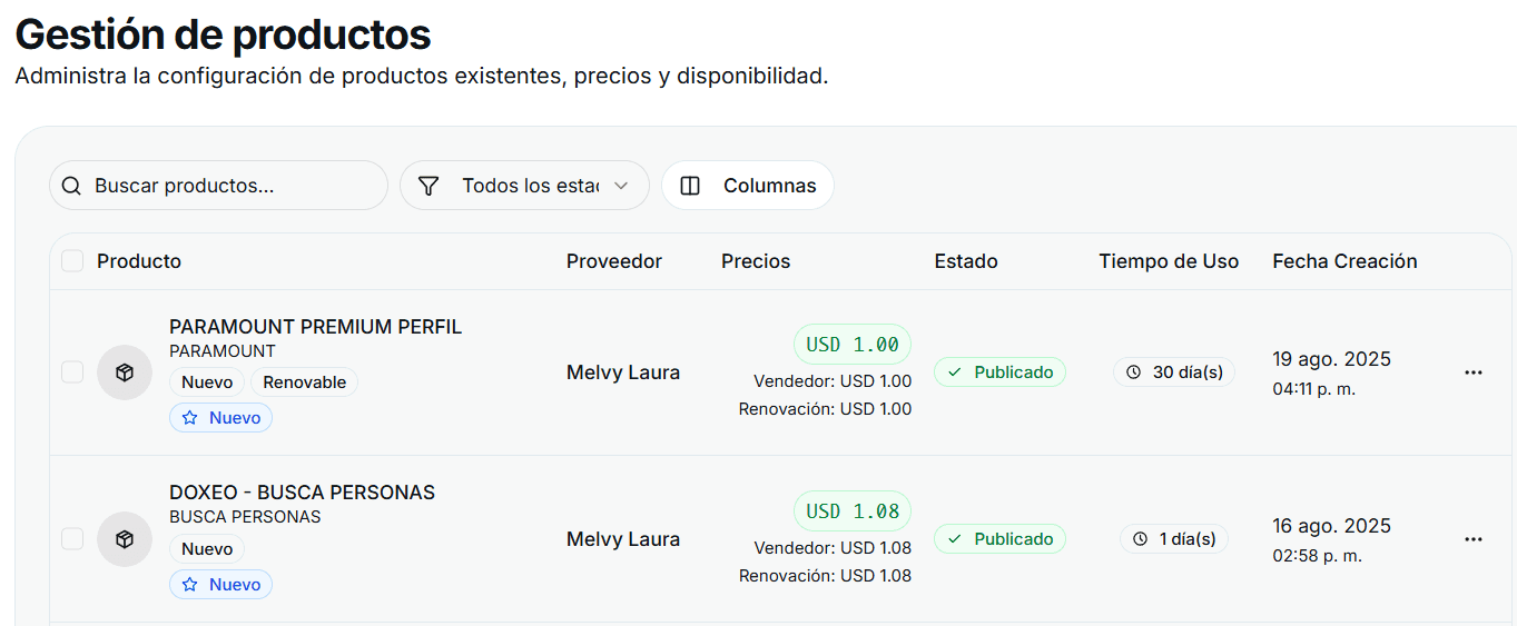 Integration performance stats for Nuvio, Klyra, and Veltix with percentage changes.