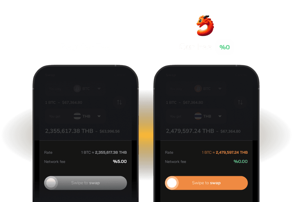 Zero Fees wth Tom Yum Token image