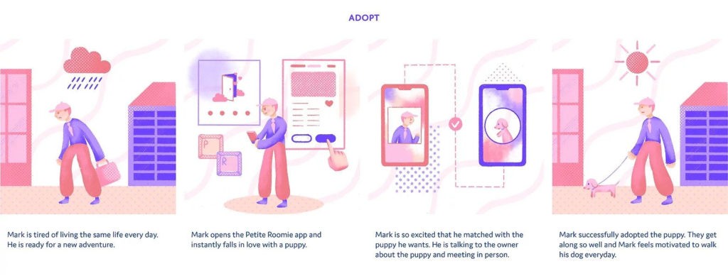 user journey illustration