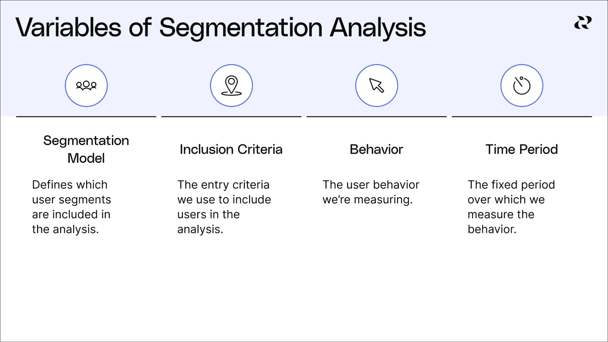 What is User Segmentation